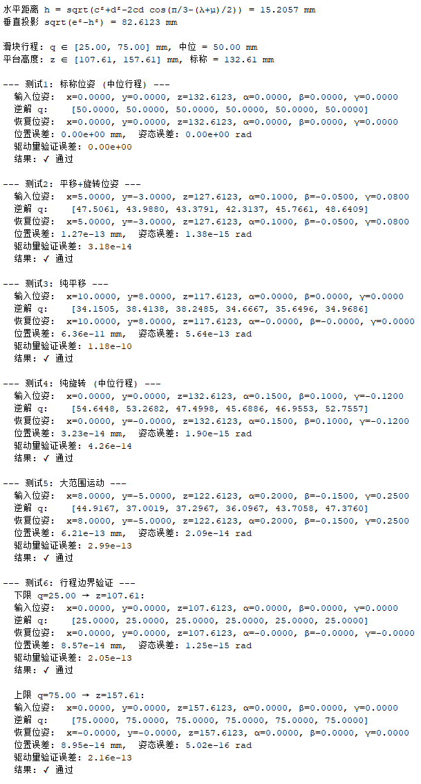 图8：正逆运动学往返验证测试